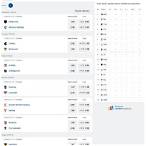 sports bet afl odds